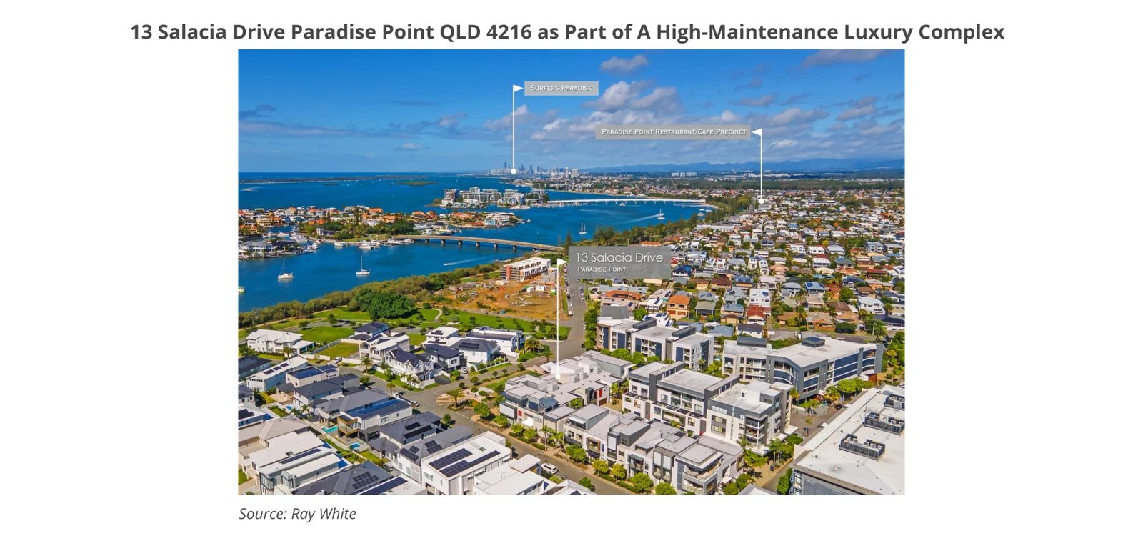 Aerial view locating an apartment in a high-maintenance Paradise Point complex