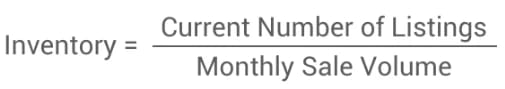 Diagram explaining inventory equation for the 5 must-follow rules to 10x your investing success