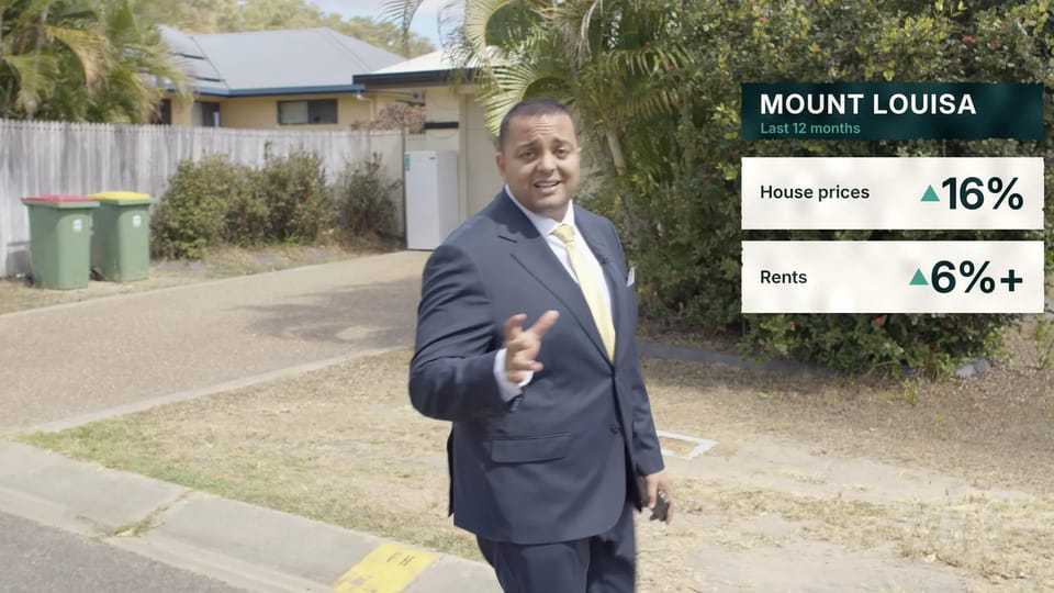 Arjun Paliwal in a navy suit and yellow tie on a suburban street, pointing at the camera, beside an on-screen panel reading Mount Louisa, last 12 months: house prices up 16%, rents up 6%+. Wheelie bins, a fence and a brick house behind him