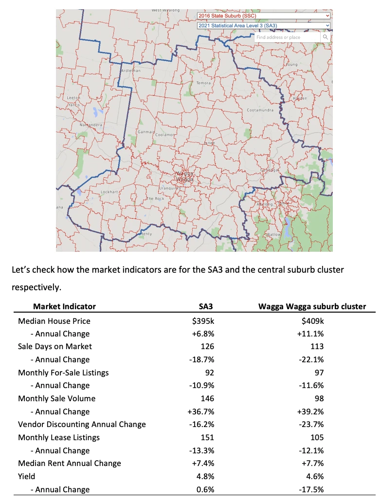 Map and table comparing Melbourne SA3 annual house price growth