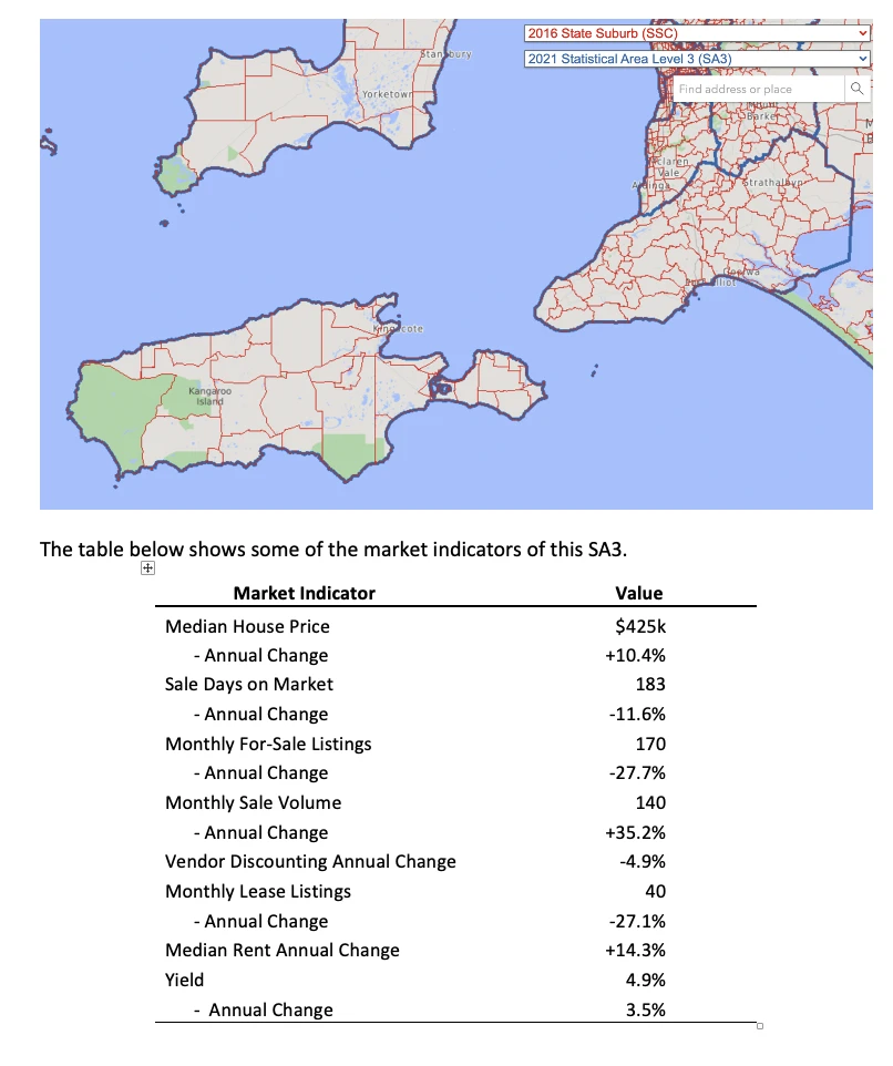 Map and table comparing regional Victorian SA3 annual house price growth