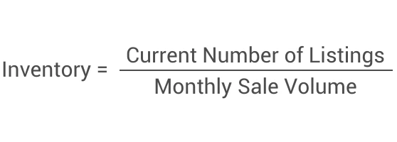 Diagram explaining inventory equation for you can’t solely rely on sale volumes