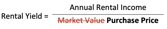 Rental yield formula using annual rental income divided by purchase price