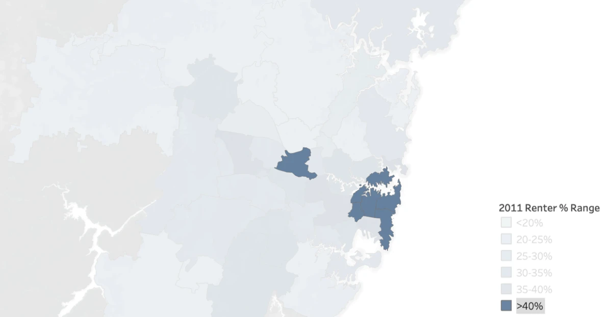 Chart of nsw for does renter percentage matter for property growth