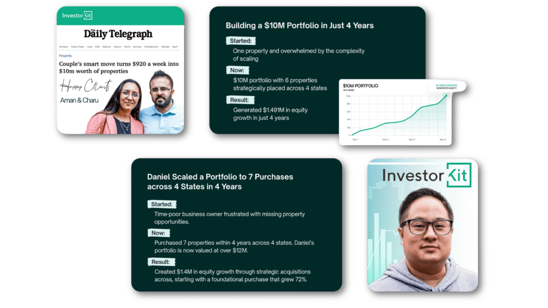 Image of 2025 Market Fundamentals Training Pack 10