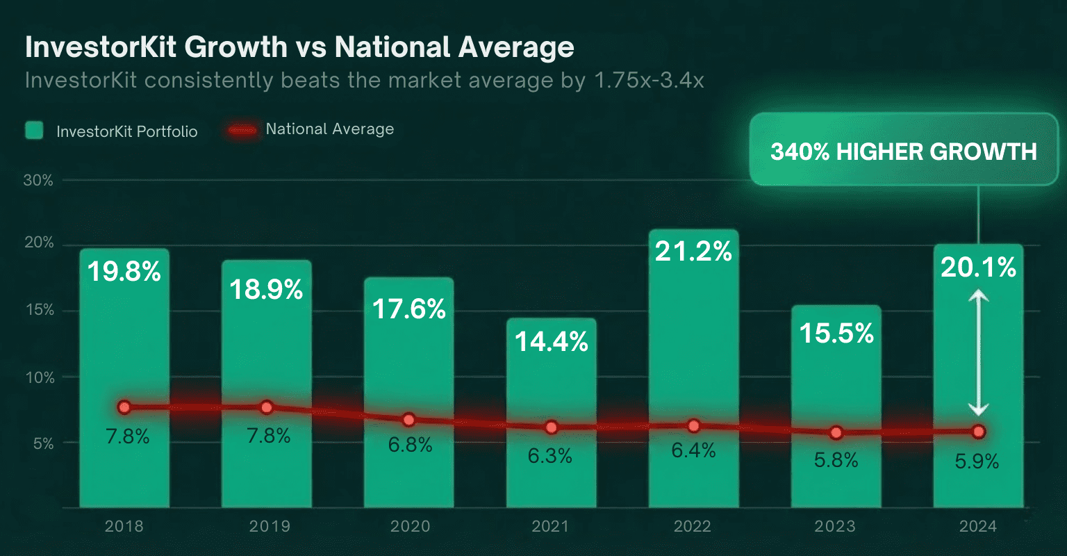 Landing Page Social Proof-12 Image of Landing Page Social Proof 12 1
